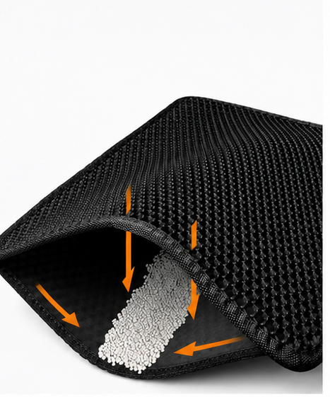 Cat Litter Trapping Mat